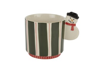 TK Maxx Swiateczny kubek 27.99 ZL