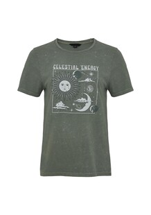 TK Maxx Zielony t-shirt 59.99 ZL